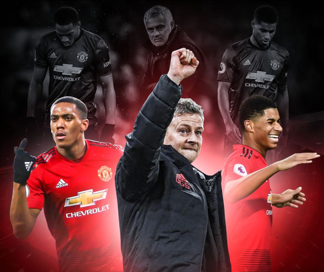 问题解析 问题解析